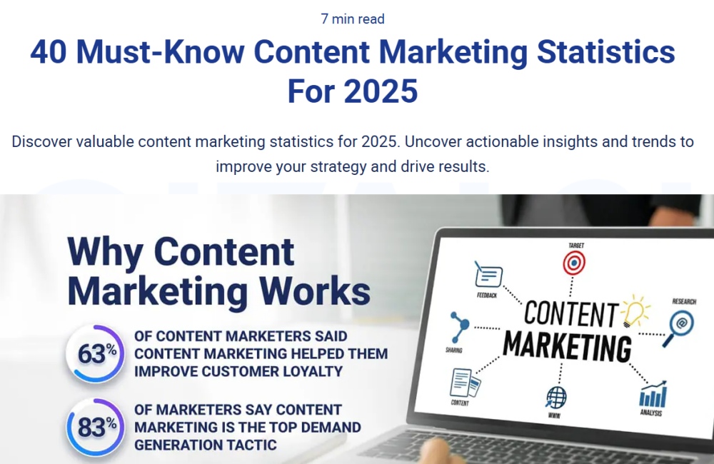 Laptop Displaying Content Marketing Statistics for 2025